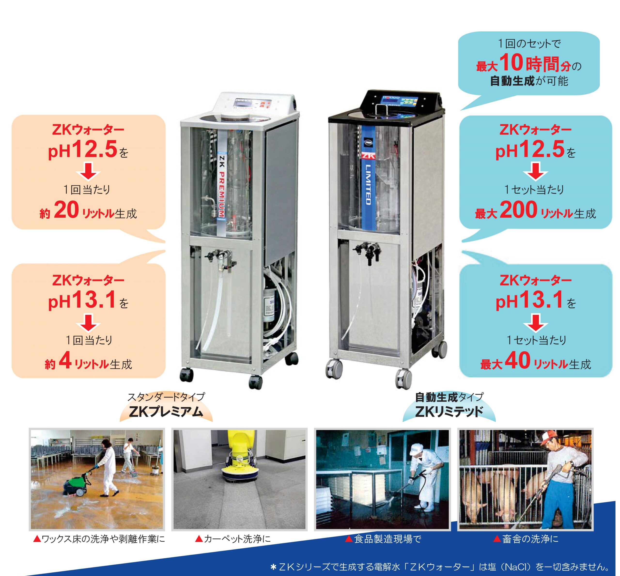 蔵王産業 強アルカリイオン電解水生成機のご案内 | 株式会社スズキ